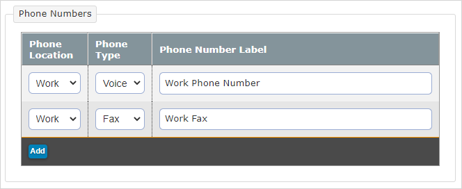 Phone Number field for the Business Card document type