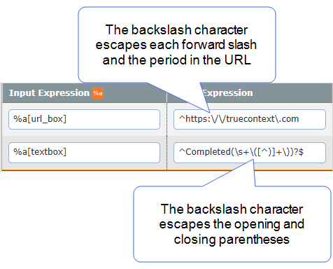 Data Destination filter settings that show the input expression %a[url_box] and a filter expression where the backslash character \ escapes the forward slashes and period in the URL. The second input expression is %r[workflowStatus] with a filter expression in which the backslash character escapes the opening and closing parentheses.