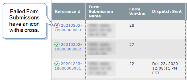 Example of a failed form submission on the analytics page.