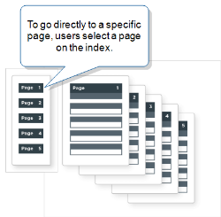 Diagram that shows five pages on the Page index, from which the field user can select. This takes the user directly to the selected page in the form.