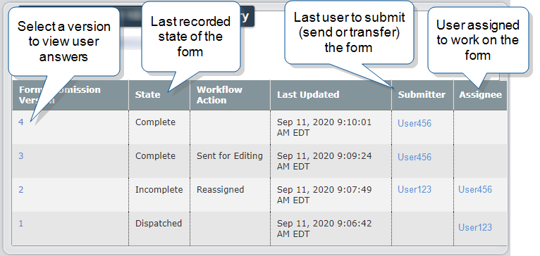 The form submission version is located in the first column.