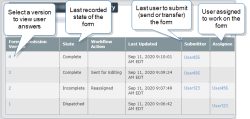 The form submission version is located in the first column.