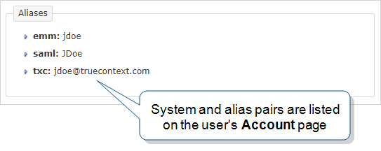 Three aliases listed on the user's Account page.