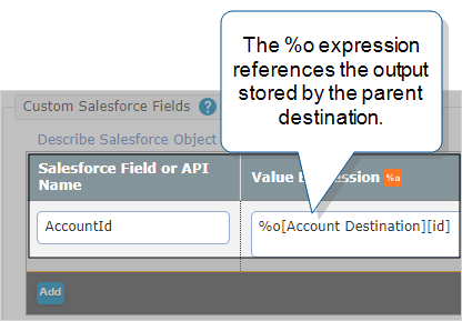 Custom Salesforce Field that shows the DREL value expression "%o[Account Destination][id]" mapped to the Salesforce AccountId field.