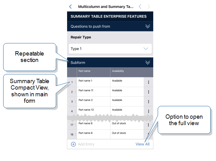 Form that shows the Repeatable Section (subform) and Summary Table Compact View within the main form. The View All option opens the Summary Table in Full View